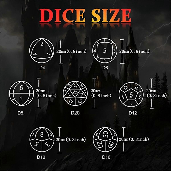 7 st Metall Tärningsset för Dungeons and Dragons Bordsspel, B