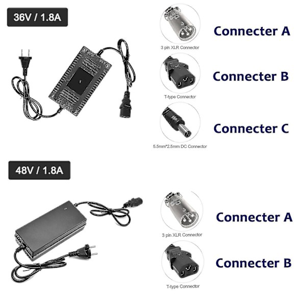Elektrisk sykkelbatterilader 36V A