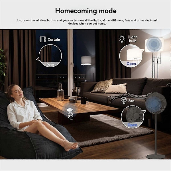 2 stk. Tuya ZigBee Smart Knob Switch med Smart Life App Scenarier