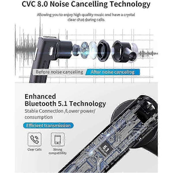 Trådløst Bluetooth Headset Håndfrit Single Ear Headphone Støjreducerende Mikrofon kompatibel med Kontor/Kørsel A