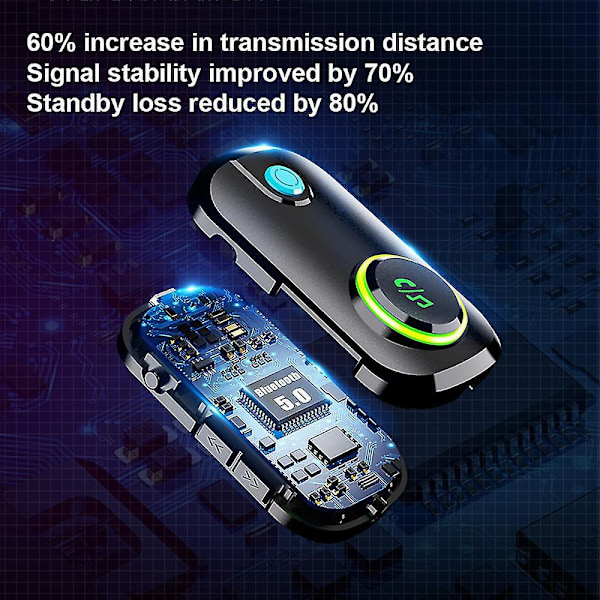 Bluetooth 5.0 3-in-1 Lähetin-Vastaanotin Mikrofonilla