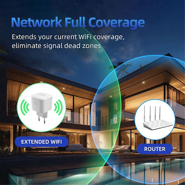 Trådlös Wifi Repeater Router 300Mbps Wi-Fi Range Extender EU-KONTAKT