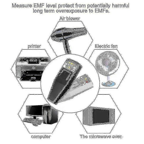Ghost Hunting Paranormalt Udstyr - EMF Meter Magnetfelt med 9V Batterier