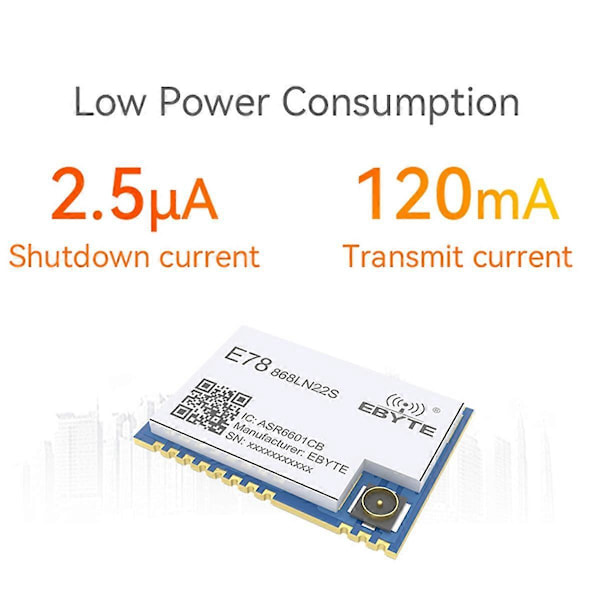 LoRaWAN SoC E78-868LN22S 868MHz LoRa Modul