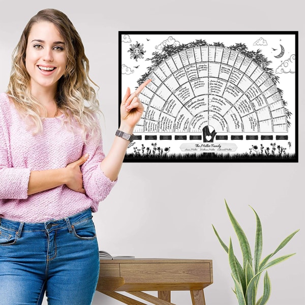 Släktträdsdiagram Generation Genealogiaffisch Tomt, fyllbart släktträdsdiagram