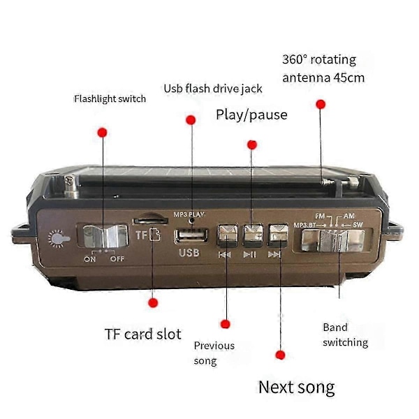 Radio Handvev Kraftgenerering Solcellsladdning Trebands Bluetooth-kort MP3 Multifunktionsradio
