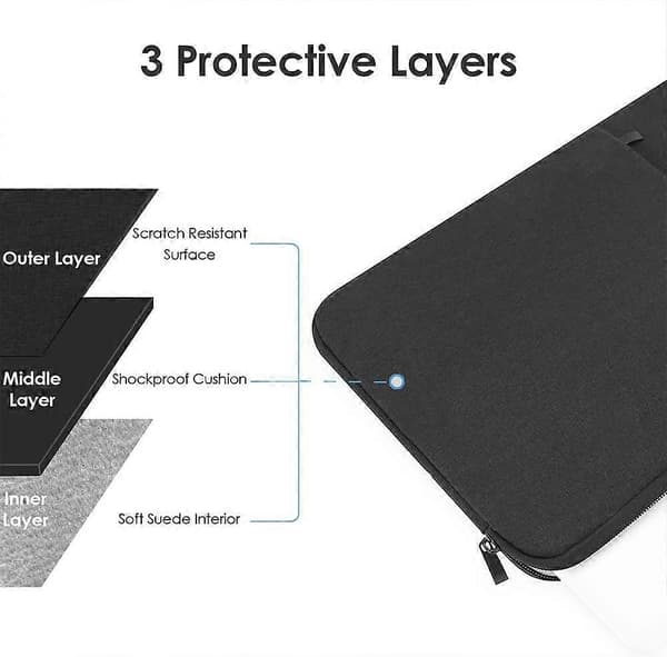 14-tommer laptop sleeve til Pro 14' M5 M4 M3 M2 M1 Pro/Max-modeller (2026-2021) Black