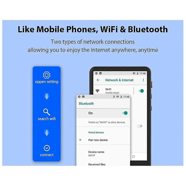 MP4-spelare Portabel Touch Screen Bluetooth WiFi MP3 MP 4
