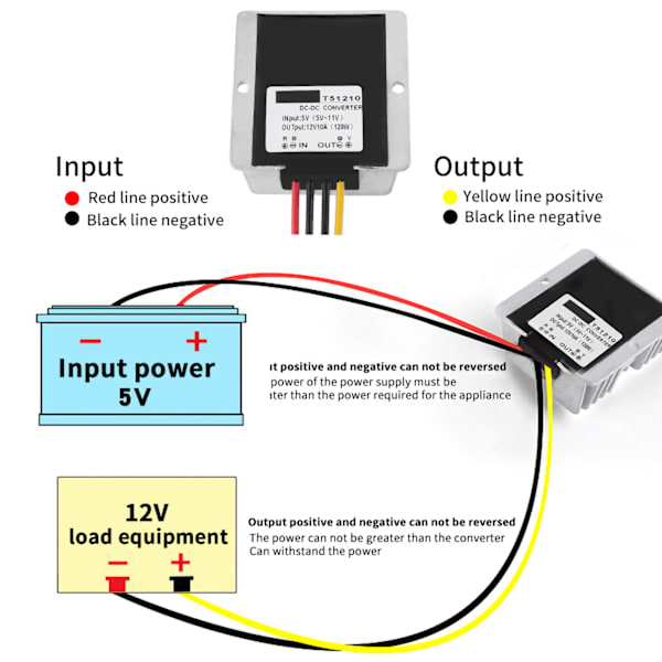 DC-DC Step Up Converter 5V til 12V 10A 120W Boost Strømforsyningsmodul