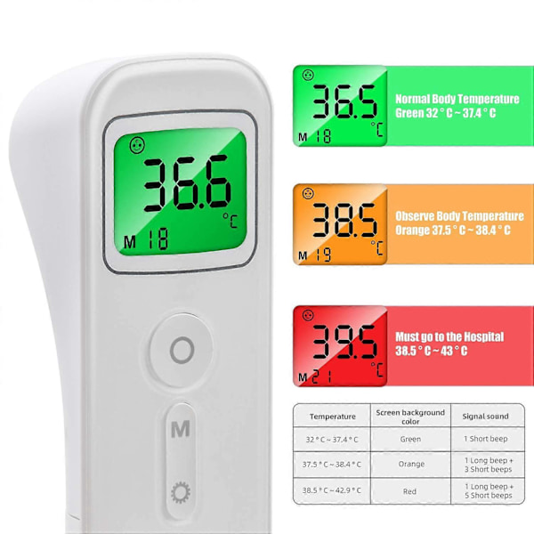 Infrarødt Termometer, AGM Berøringsfrit Digitalt LCD Håndholdt Termometer, Øjeblikkelig Måling til Baby, Voksne og Objekter