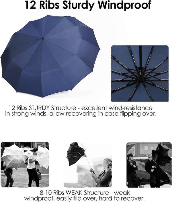Wood Handle Folding Umbrella Windproof Compact Travel, Automatic Open/Close Large Rain Umbrellas Navy Blue