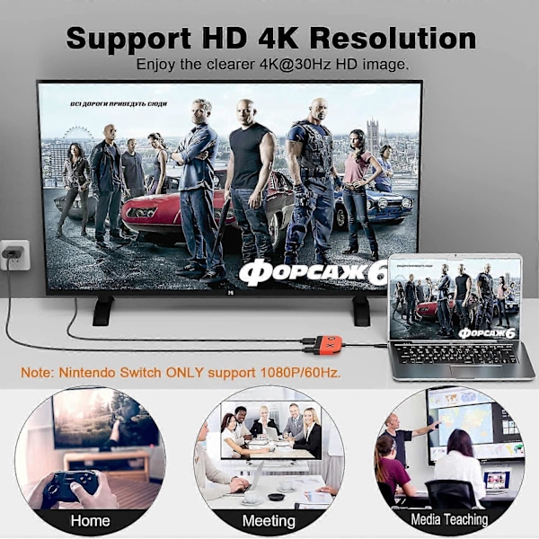 USB Type C - HDMI-sovitin Switchille 3 in 1 USB -C Hub USB 3.0 PD -latauksella 4K HDMI-muunnin Nintendo Switchille/Switch OLED:lle, MacBook Pro Samsungille