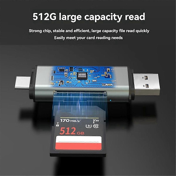 USB C & USB 3.0 Dubbelkontakt Micro-SD/TF-Kortadapter