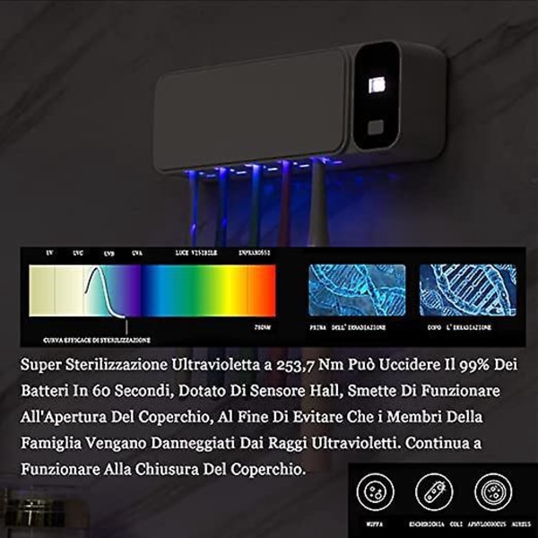 Anti-UV Tandborste för Badrum, Väggmonterad Sterilisator, 1200mAh Laddning, Stoppurfunktion, Tandborsteorganisatör