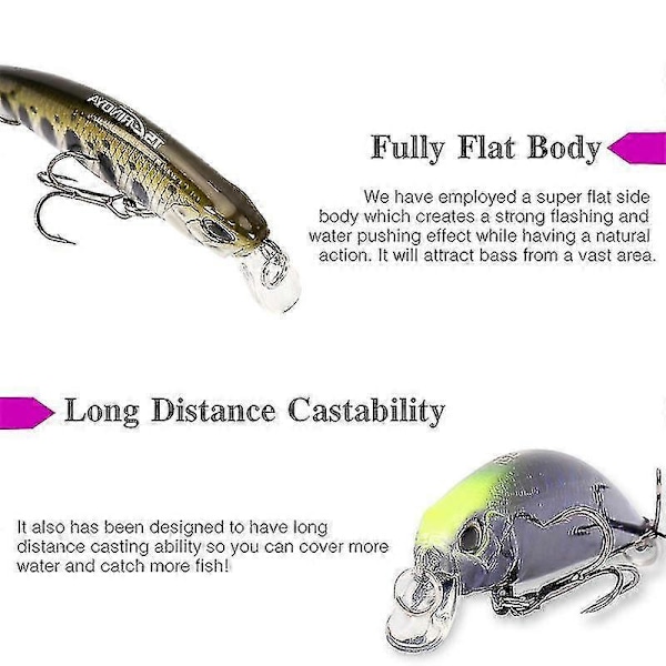 Suke 1kpl 50mm 5g Uppoutuva Minnow -viehe Uistin Kova Keinotekoinen Syötti Wobbler Basso Kalastusväline Syötti Zekai K