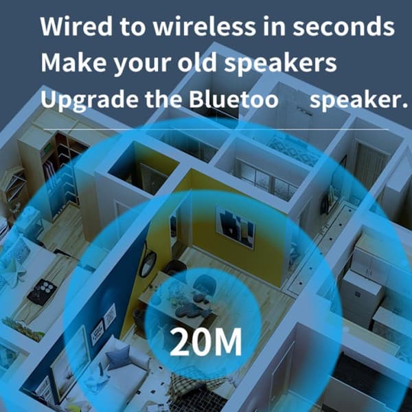 3-i-1 koaksial fiberoptisk Bluetooth 5.0-mottaker digital til analog 3,5 mm lydkonverter