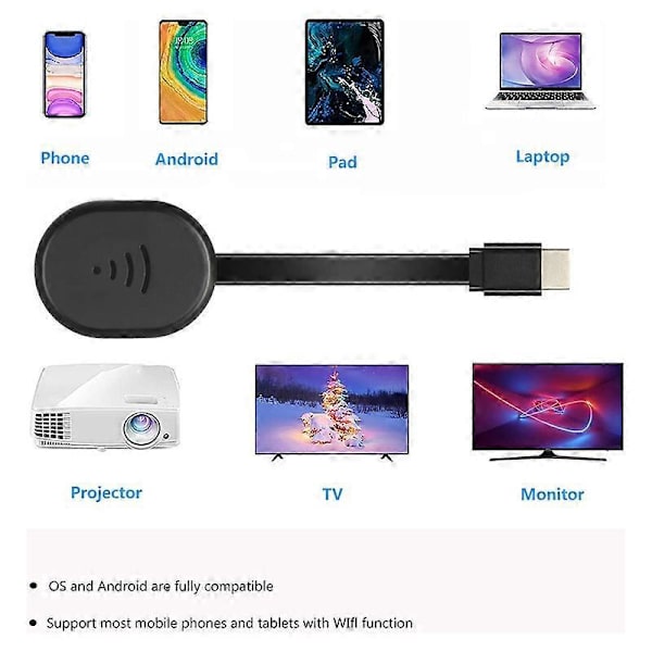 Trådløs Display Dongle Adapter, TV Adapter