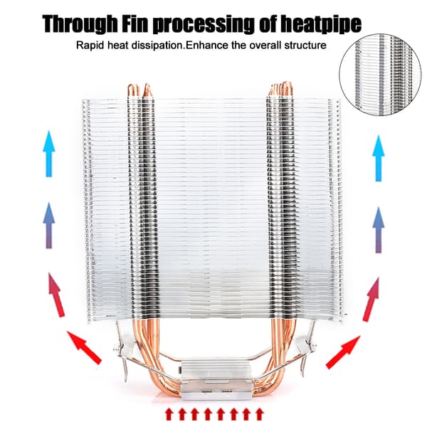 CPU-køleradiator Ultra-Silence 4 messingvarmerørblæser 1366 til 775AMD1155 stationær computer (3-benet) (rød)