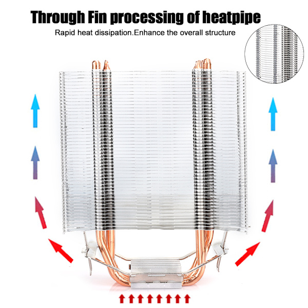 CPU-kylare Radiator Ultra-Silence 4 mässingsvärmeledningsfläkt 1366 för 775AMD1155 stationär dator (3-stifts) (röd)