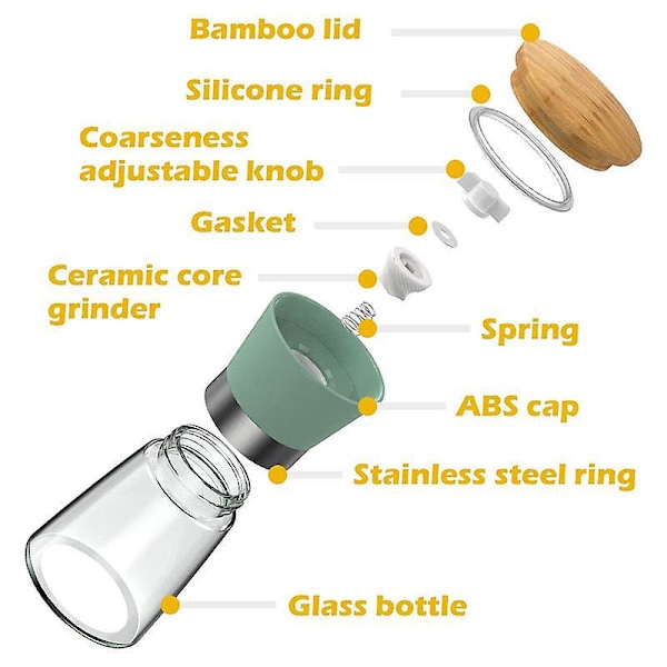 Säädettävä suola- ja pippurimyllysetti - Ruostumattomasta teräksestä valmistettu mausteiden keraaminen mylly ravistin keittiöpöydälle - Tyylikäs vihreä