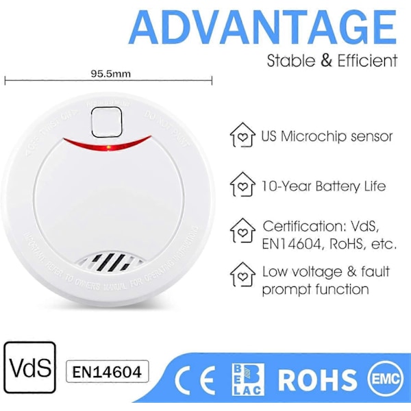 Branddetektor med fotoelektrisk sensor, automatisk test for hjem/butik/virksomhed (1 stk)
