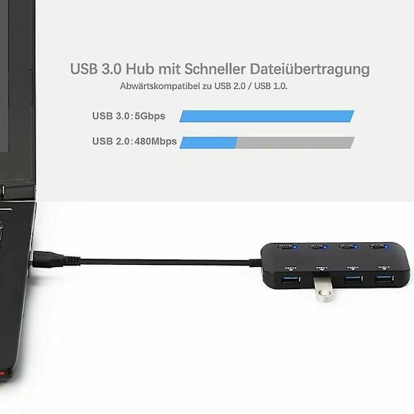 4 Portars USB 3.0 Hub, USB Hub Splitter med Strömförsörjning, 5Gbps Datahubb med Separat Strömbrytare och LED