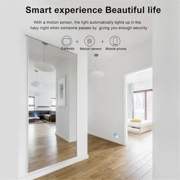 App Zigbee 3.0 -yhdyskäytäväkeskus, älykäs kodin automaatiolaite