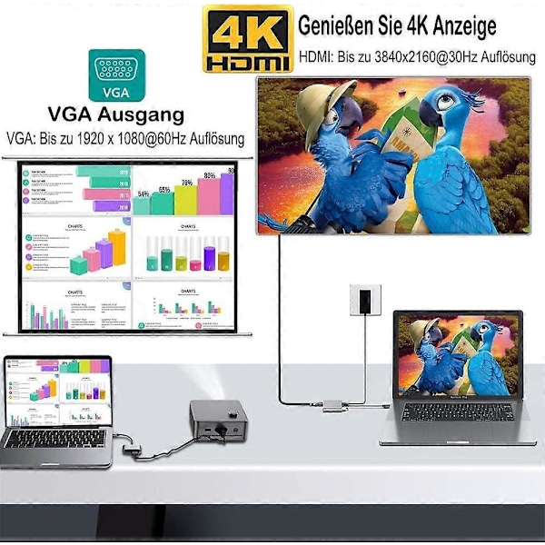 Uusi 2025 USB C - HDMI VGA -sovitin, Weton 4-in-1 Type C - HDMI VGA -liitäntäkeskitin USB 3.0 -moniporttimuuntimella