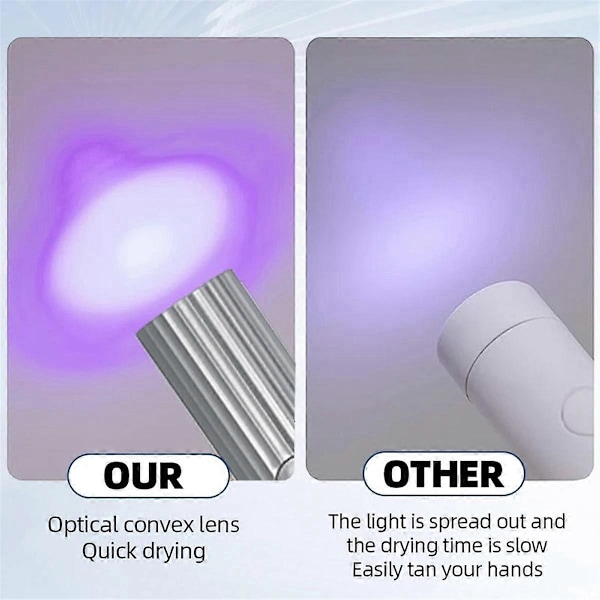Mini UV LED -kynsilamppu 3W, kannettava nopea kynsienkuivauslamppu, kulta