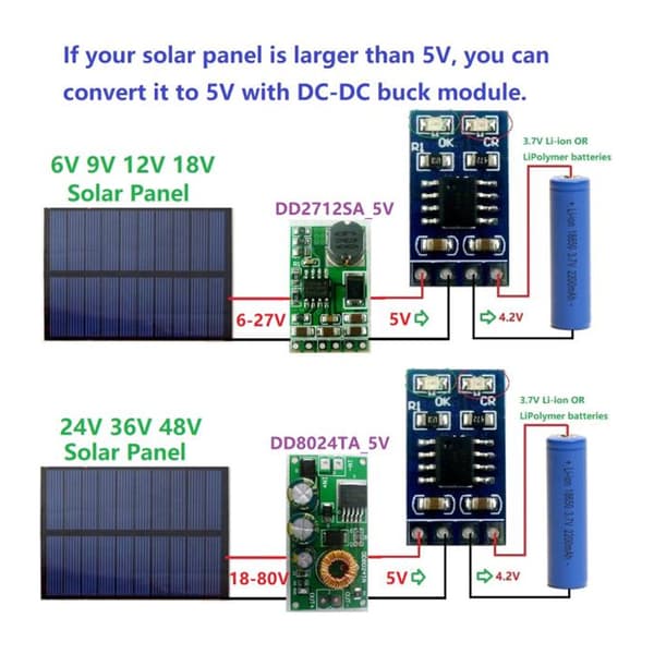 1A 4.2V 3.7V 18650 LiPo Li-ion Lithium Batterioplader MPPT Solar Charge Controller Modul (uden Pin)