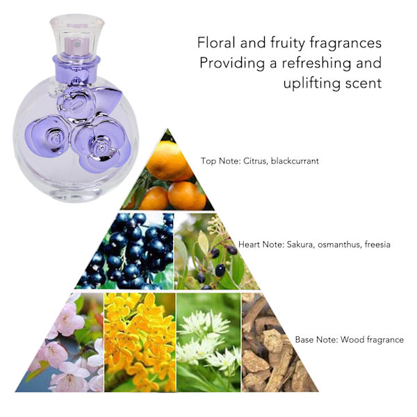 Dameparfyme Woody Base Note Blomster Fruktig Langvarig Fin Mist Elegant Forfriskende Lett Parfyme 50ml