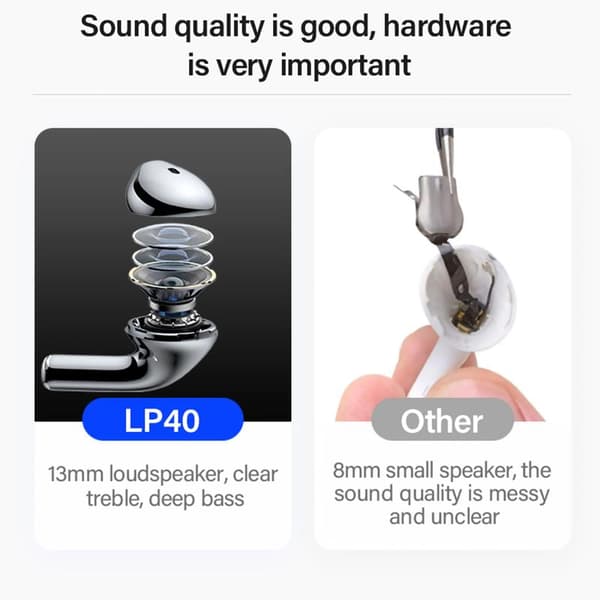 Halv In-Ear Mini Ultra Lang Standby Samtale Sport Musik TWS Ægte Trådløst Bluetooth Headset til Lenovo LP40