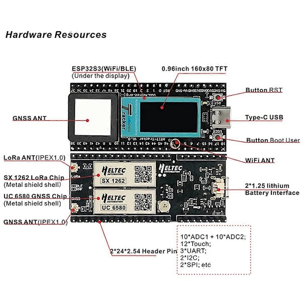 Lora Trådlös Tracker ESP32 LoRa Meshtastic Asset Tracker