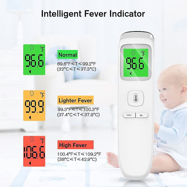 Digital Panntermometer med Feberalarm - LCD-display & Minnesfunktion - Perfekt för hela familjen