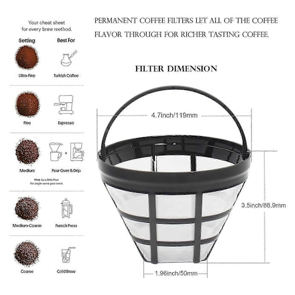 2-pakning Nr. 4 Gjenbrukbart Kaffetrakter Filter kompatibelt med Cuisinart Ninja-filtre, Passer de fleste 8-12 kopps kaffetraktere med filterkurv