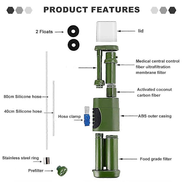 5000L Portabelt Utomhusvattenfilter, Dricksvattenrening, Pumpfilter, Dricksvattenfilter, Vattenfilter för Vandring, Resor