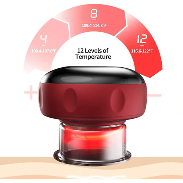 Smart 3-i-1 Koppingsterapi Sæt: Cellulite Massager, Vakuumterapi Maskine og Gua Sha Massageværktøj