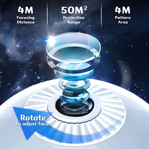 Stjerneplanetarium Projektor - 360 Roterende LED Galaxy Nattlys for Soverom Tak Romdekor - Ideell Barnegave