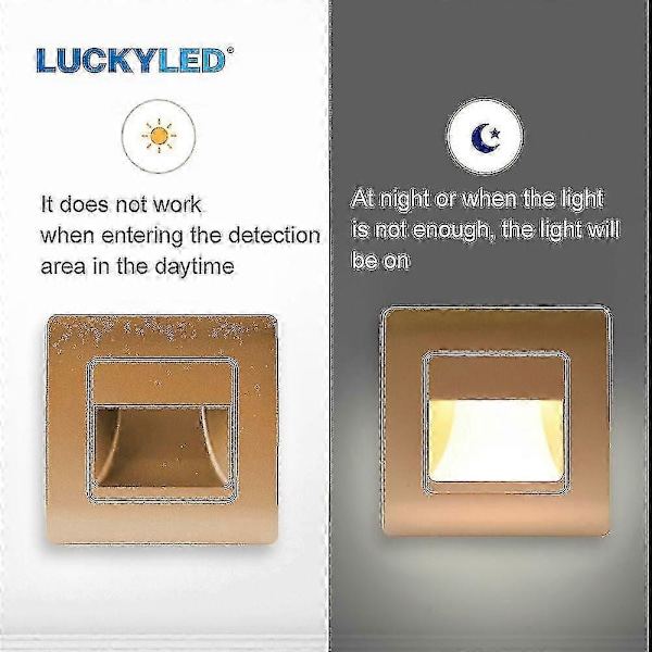 Innfelt LED Vegglampe PIR Bevegelsessensor Trappelys AC85-265V Trinnlys Korridor Belysning Innendørs Vegglampe 4 stk Svart Sensor