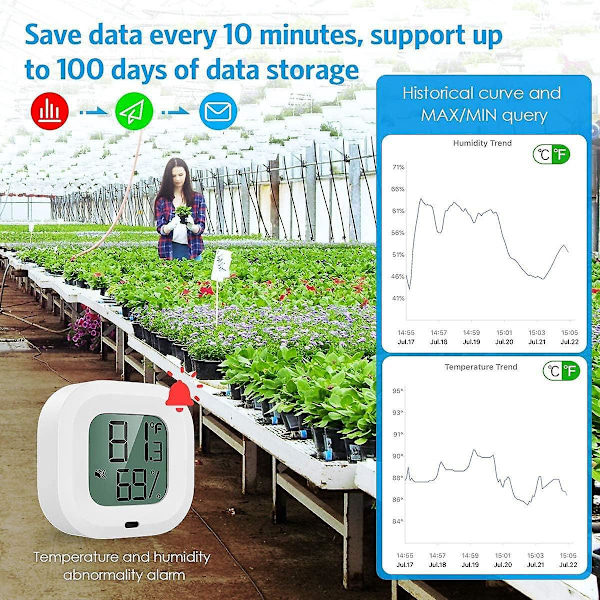 Bluetooth Hygrometer Termometer, Trådløs Sensor med Alarm Notifikationsfunktion og Dataeksport via APP til iOS Android, 【2 Styk】