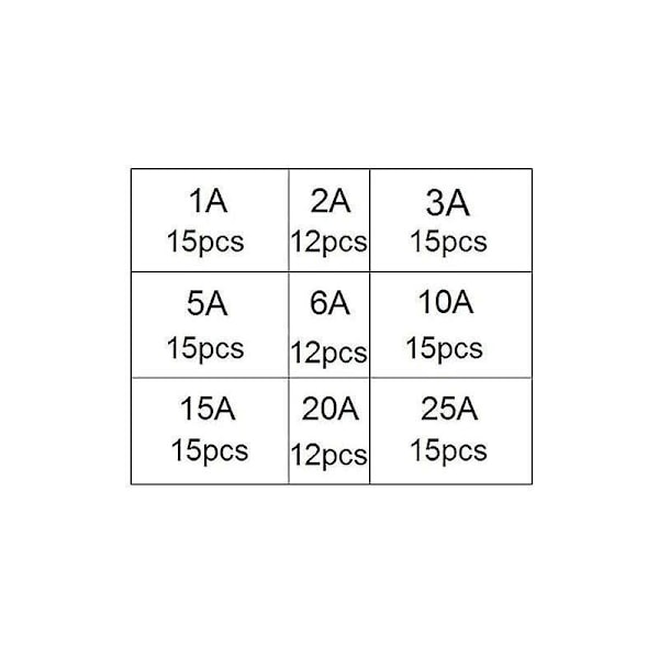 126 stk. Glassikringssortiment, 6 x 30 mm glassikring, hurtigvirkende bilsikringer, hurtigvirkende glassikringer (AMP 1A 2A 3A 5A 6A 10A 15A 20A 25A)
