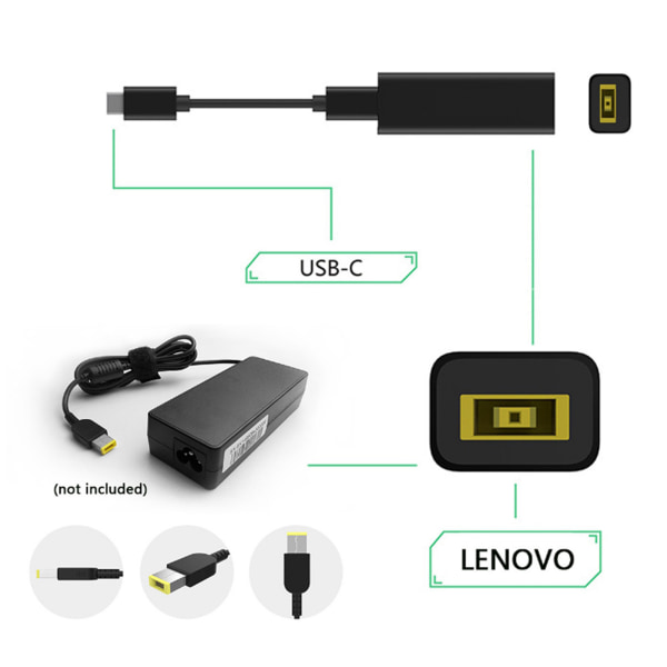 För Lenovo Square Port Hona till TypeC-dator självanpassande power