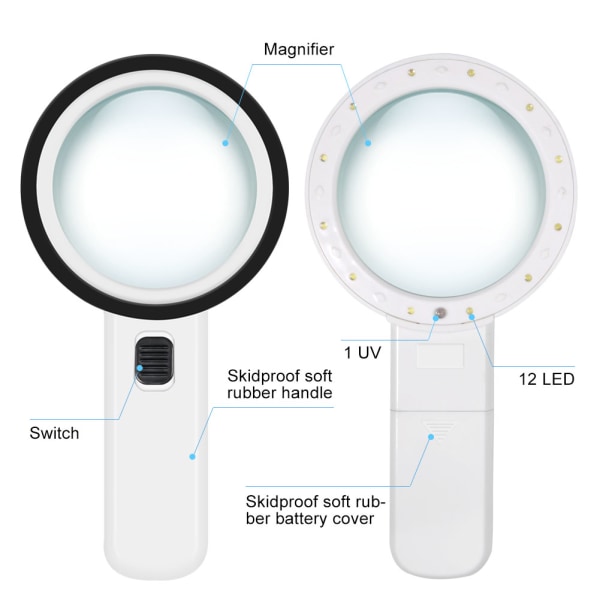 30X håndholdt forstørrelsesglass lesesmykker forstørrelsesglass med LED-lys