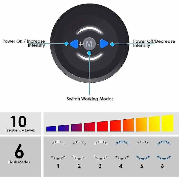 Ammattimainen vatsalihasvalmentaja miehille ja naisille - EMS-lihasten stimulaattori elektronisilla vyöillä