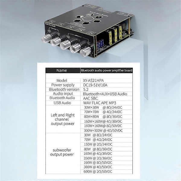 Bluetooth Digital Förstärkarkort Modul A