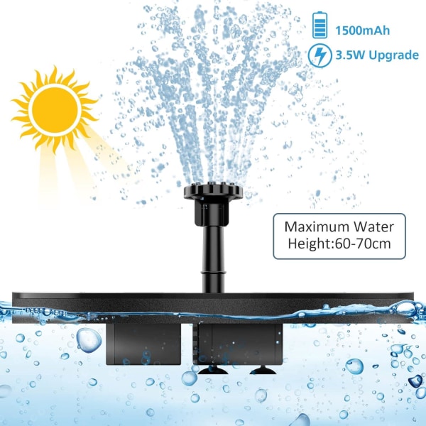 3,5 W udendørs flydende solar springvand, solar dam pumpe med batteri og 6 dyser, til fuglebad akvarium havefontæne