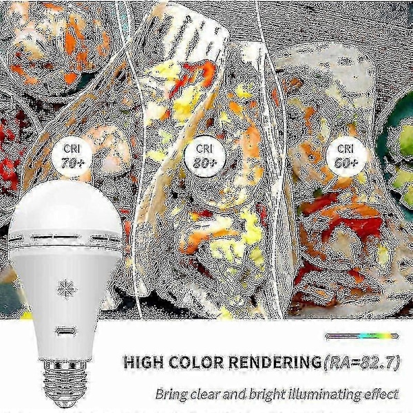 USB Uppladdningsbar Lampa Med Fjärrkontroll, 7W LED Batterilampor, E27 Touch Dimbar Lampa Med Timerfunktion, Utomhus Camping Nödsituationer