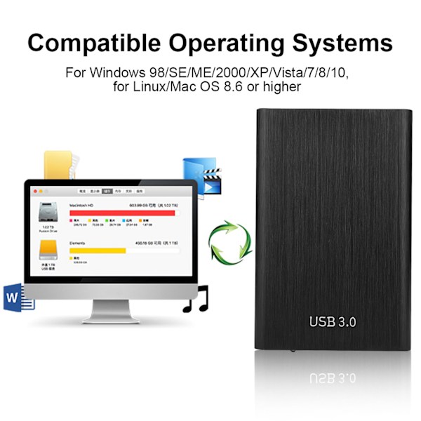 2,5-tommers SATA USB 3.0 bærbar 7-9,5 MM harddisk SSD-kabinett eksternt bærbar diskveske (svart)