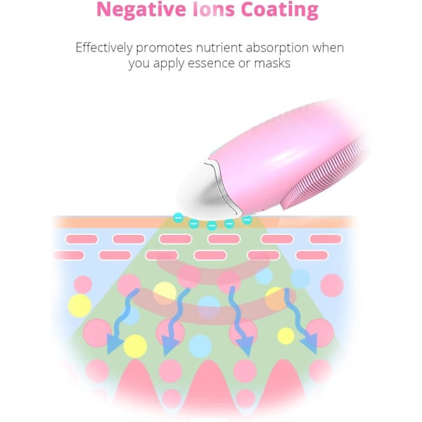 Sonic Ansiktsrengöringsborste, Vattentät Silikon Ansiktsrengörare, Bambuskols, Trådlös Laddning, Resestorlek, Hud Peeling