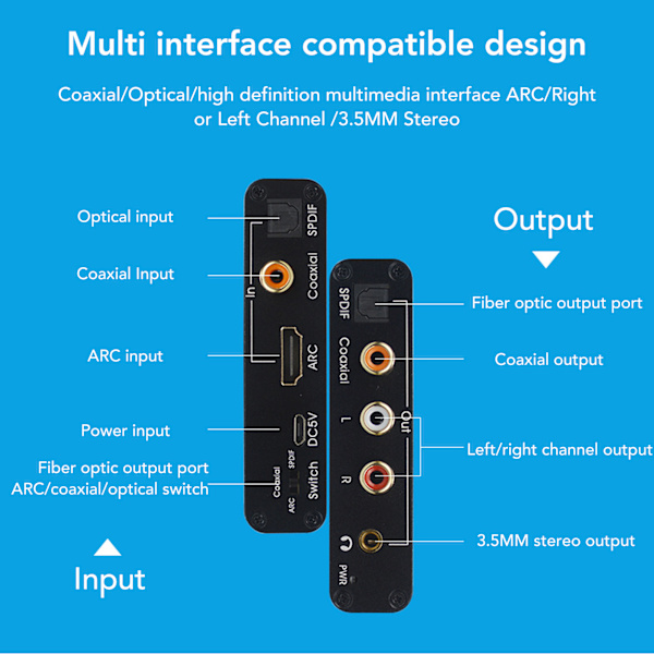 HD Output ARC Sound Extractor 192KHz Optisk SPDIF 3,5 mm hovedtelefonport Digital analog lydkonverter til hjemmebiograf-tv